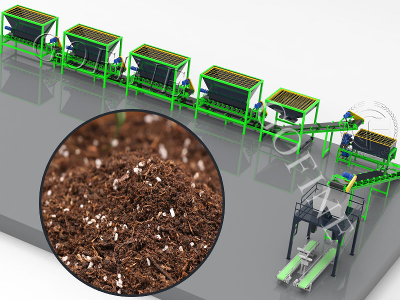 智能生产线赋能专业营养土配制，助力苗木种植提质增效​